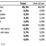 captura-de-tela-2023-10-02-as-15.03.32-600×307-2
