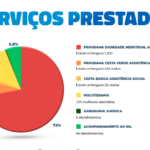 Sem título